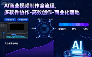 AI商业视频制作全流程2期，多软件协作-高效创作-商业化落地(更新)