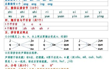 新版一年级语文上册期末七大重点知识总结
