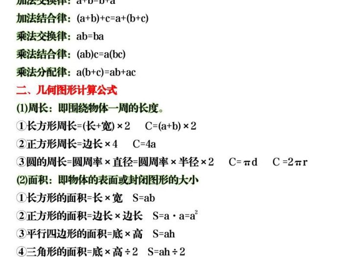 六上数学重点公式和易错点6页