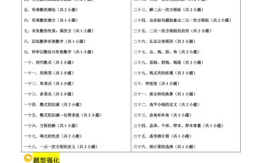 七年级上数学期末真题必刷常考60题(沪科版)