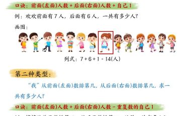 一年级上数学排队问题常用口诀