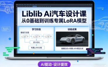 Liblib Ai汽车设计课,从0基础文生图,到教你训练专属设计和风格LoRA模型