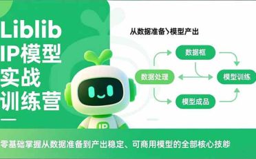 Liblib IP模型实战训练营,零基础掌握从数据准备到产出稳定、可商用模型的全部核心技能