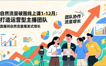 自然流量破圈线上课1-12月更新：打造运营型主播团队 直播间自然流量爆发式增长