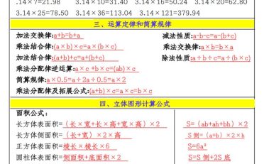 六上数学必备公式