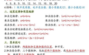 人教版六上数学必背公式汇总