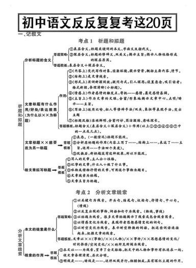 八年级上语文答题模式
