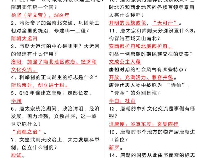 【2025秋新版】七年级下册历史必背简答题67道