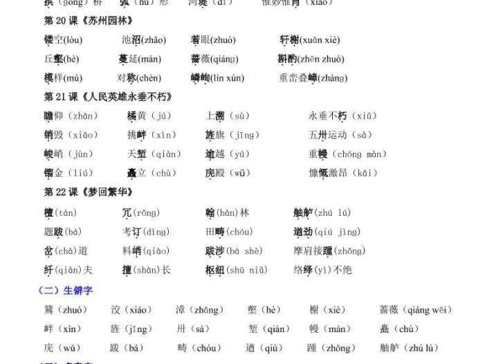 八年级上语文第5单元（知识梳理）-知识点