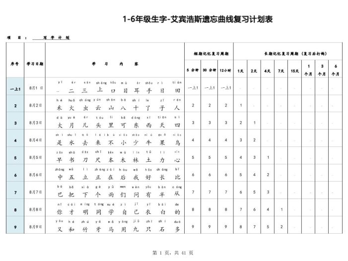 艾宾浩斯曲线生字表3500（1-6年级）