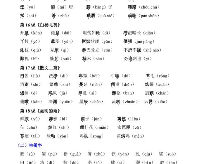 八年级上语文第4单元（知识梳理）-知识点