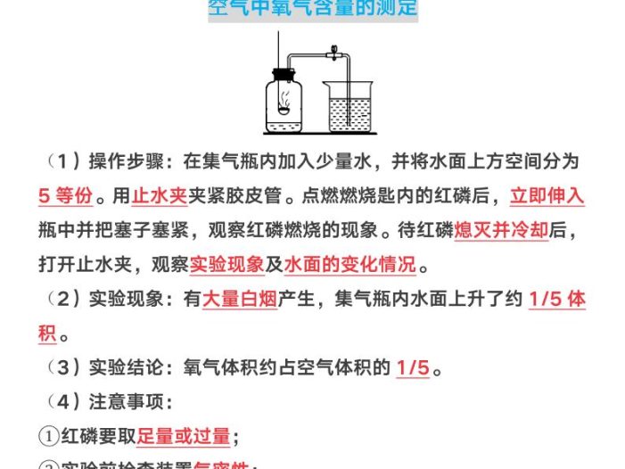 【2025秋新版】九年级上册化学期末必考8大实验题归纳