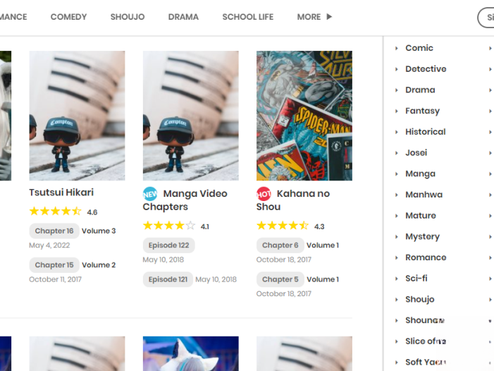 WordPress–漫画图片类主题破解版Madara v2.2.7.1
