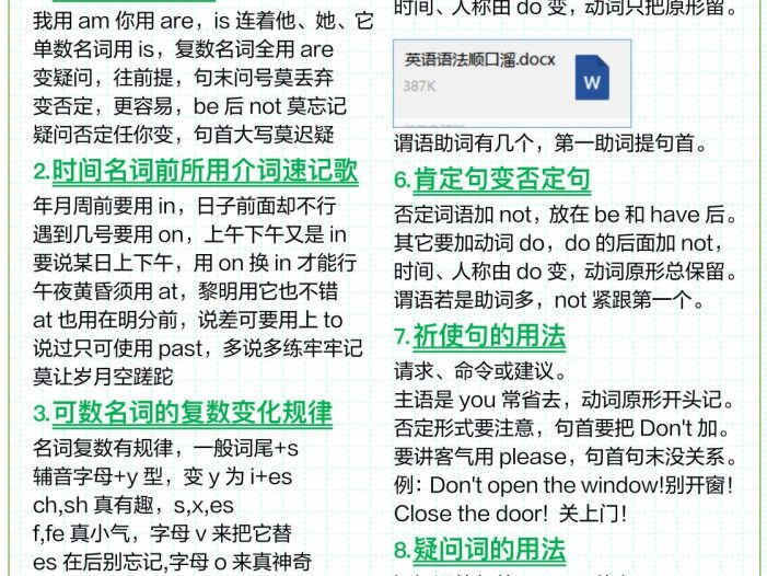 三年级上英语51条英语语法顺口溜