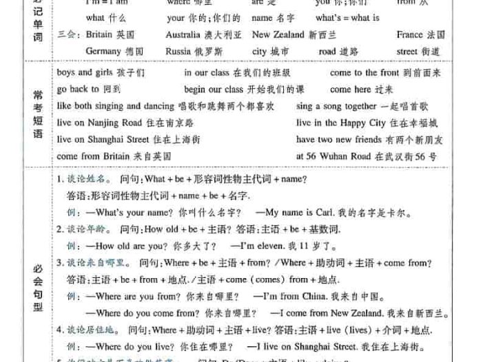 五年级上上英语单词短语句子语法汇总人教精通版