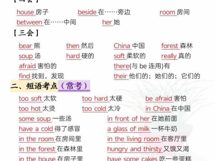 五年级上英语考点背记《译林版》