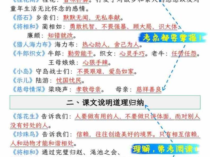 五上语文期末复习知识点(押题考点)