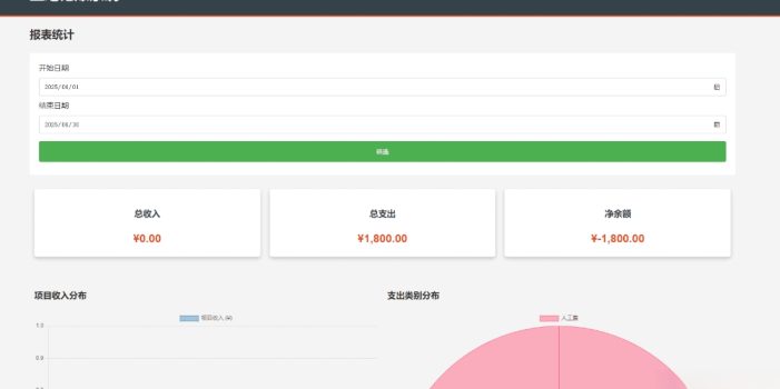 PHP公司收入支出记账系统 财务记账管理系统 员工记账系统源码开源