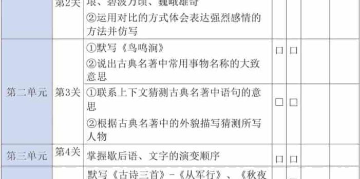 五年级下语文三轮复习法