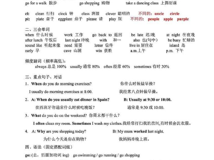 五年级下英语重点知识点梳理《人教版》