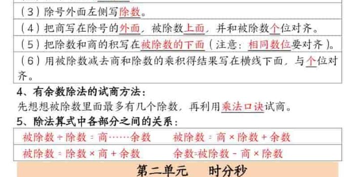 二年级下数学必会知识汇总《苏教版》