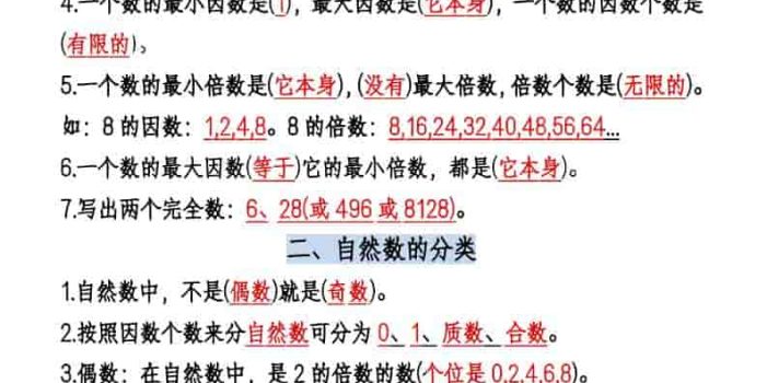 五年级下数学六大必背考点汇总