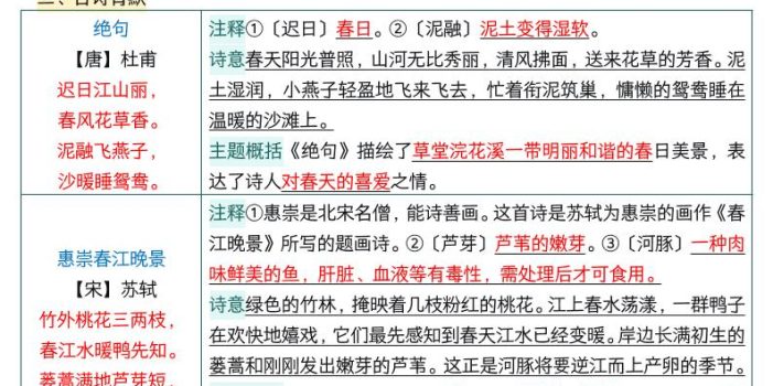 26春三下语文寒假预习全册每课知识点晨读单34页