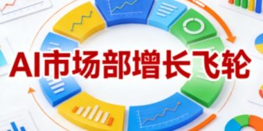 AI市场部增长飞轮，从1-100的电商内容提效实战，让优质内容成为你的流量引擎(更新2026)
