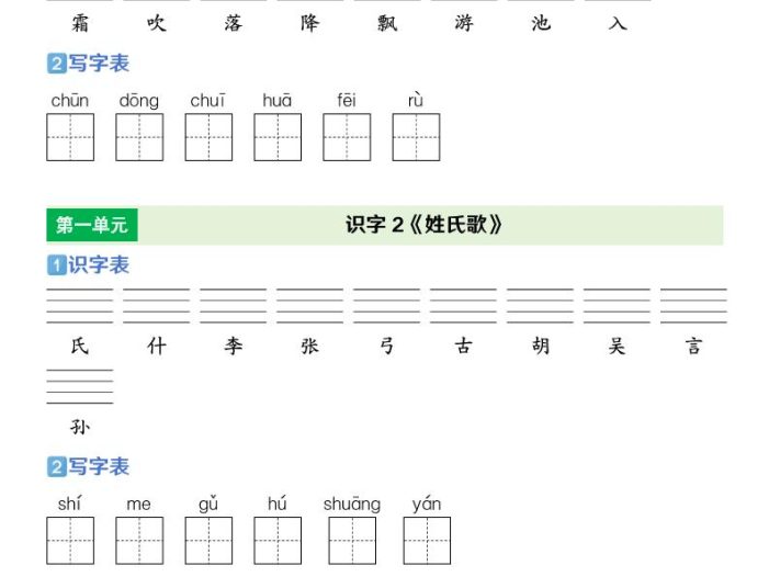 一年级下语文【识字表+写字表】专项练