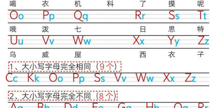 一年级下语文必备音序表