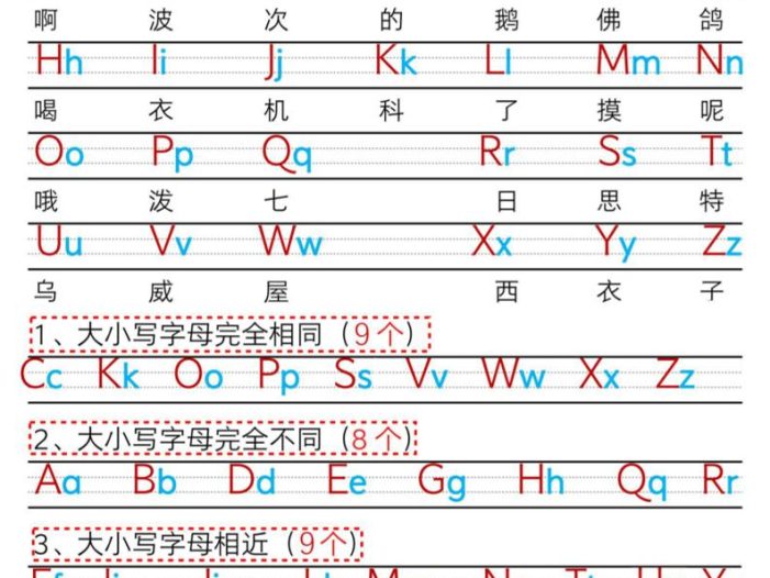 一年级下语文必备音序表