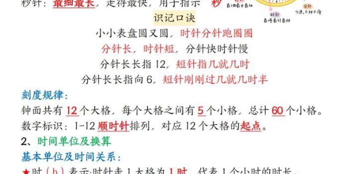 26春二下数学寒假预习知识点汇总10页