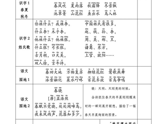 一下语文课文背诵+默写表