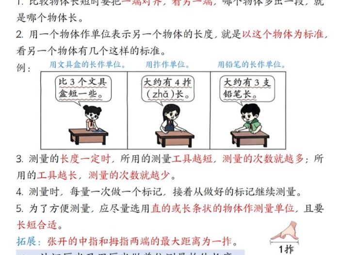 二年级下数学寒假预习知识点清单《苏教版》