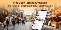 付费文章：县城结构性机遇：搭建“本地社群+朋友圈”私域变现模式，稳定获取副业收入