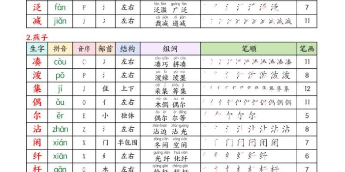 三年级下语文26春新生字表课课贴