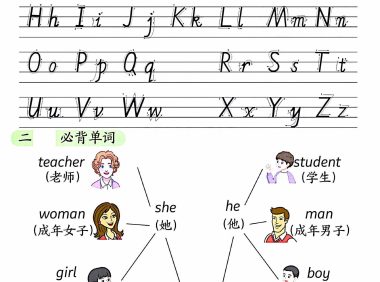 三年级下英语1-6单元知识点汇总《人教版PEP》