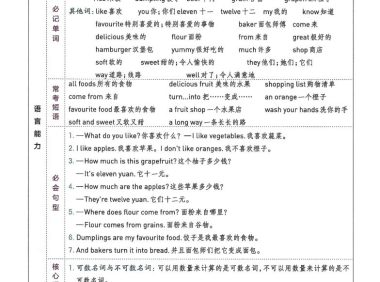 三年级下英语知识点总结《冀教版》