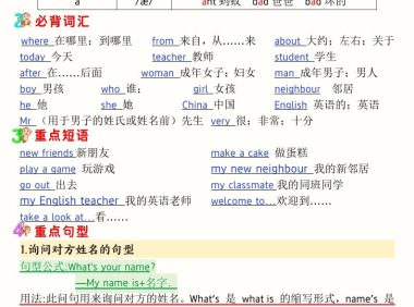 三年级下英语1-6单元考点知识清单《人教版PEP》