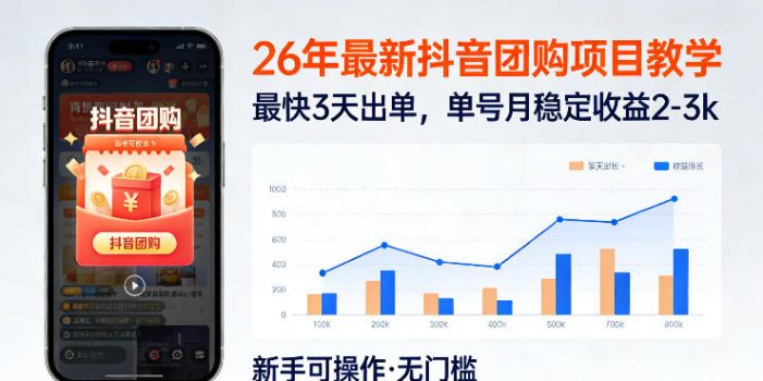 26年最新抖音团购项目教学，0门槛，最快3天出单，单号月稳定收益2-3k