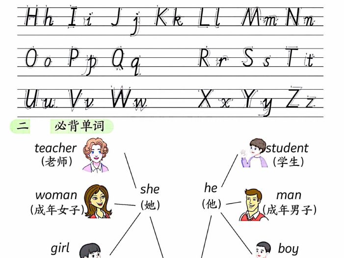 三年级下英语1-6单元知识点汇总《人教版PEP》