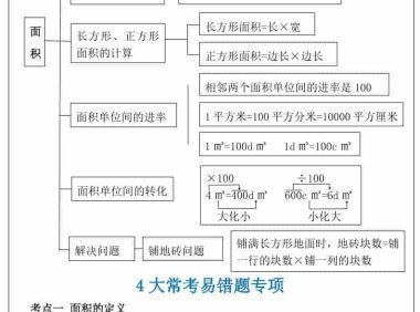 三年级下数学重难点-面积专项训练