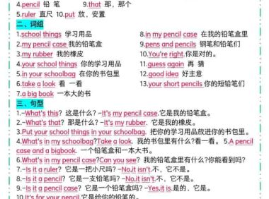 三年级下英语单元知识清单《译林版》