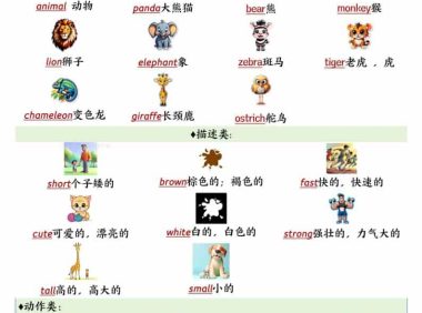 三年级下英语1-6单元考点知识清单《外研版（三起）》