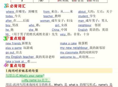 三年级下英语寒假预习1-6单元记读小纸条《人教版PEP》