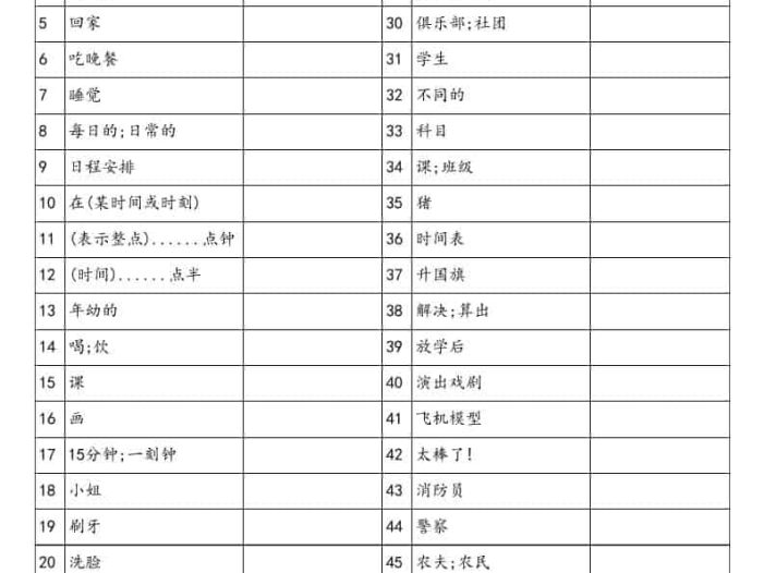 四年级下英语单词默写表《沪教版》