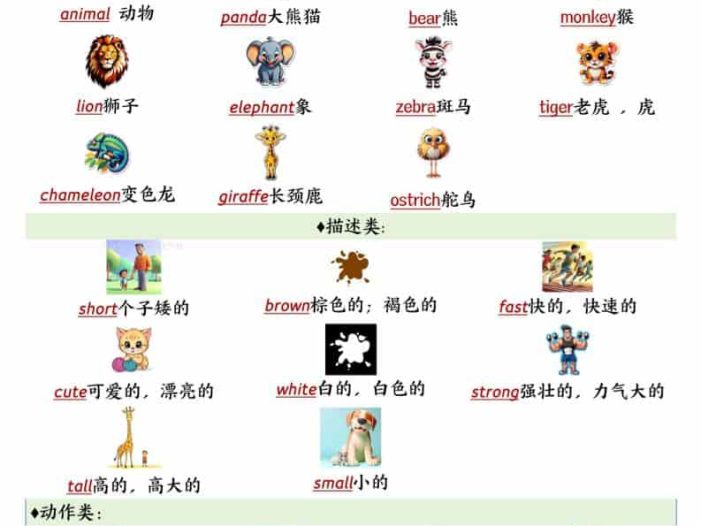 三年级下英语1-6单元考点知识清单《外研版（三起）》