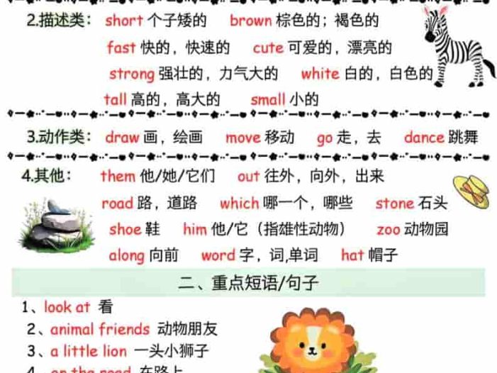 三年级下英语Unit1-6知识清单《外研版（三起）》