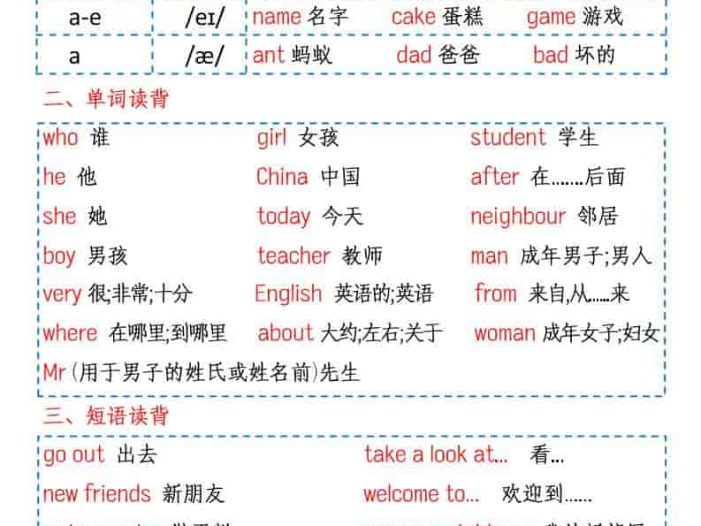 三年级下英语1-6单元知识点总结《人教版PEP》