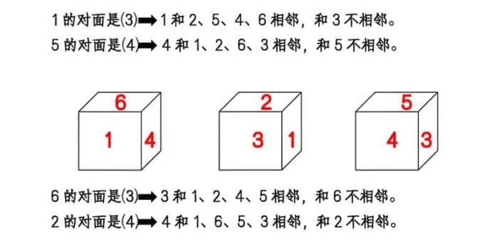一年级下数学正方体找对面专项练2